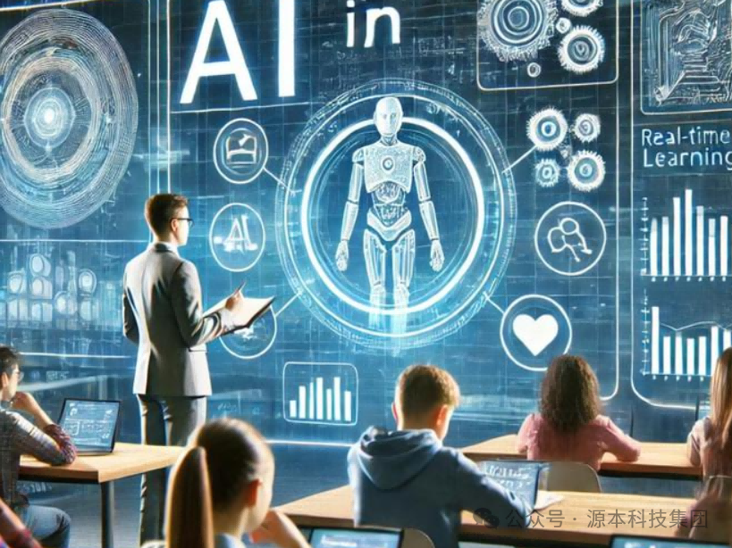 艾弗森贝博ballbet官网科技-本科生掌握大数据、云原生、AI-竞赛保研求职的“超车秘籍”来了！